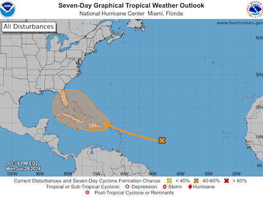 National Hurricane Center: Tropical depression could develop soon. Will it impact Florida?