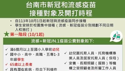 台南公費流感疫苗、新冠疫苗 10/1同步開打