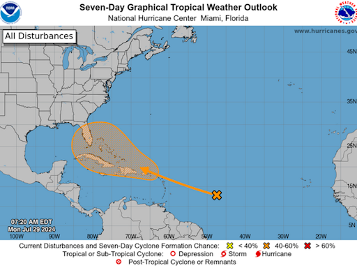 Depresión tropical podría formarse en el Atlántico. ¿Que se pronostica para Florida?