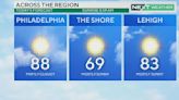 Hot again in Philadelphia Thursday, weekend shaping up to be cloudy and rainy