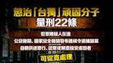 東皋採菊集》中共「非武統」的統一手段已出招？ | 蕃新聞