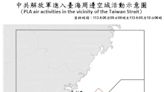 15共機.6共艦擾台 最近距台中55浬、鵝鑾鼻78浬