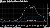 Czechs to Cut Rates as Outlook Gets More Hawkish