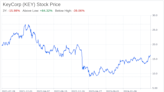 Decoding KeyCorp (KEY): A Strategic SWOT Insight