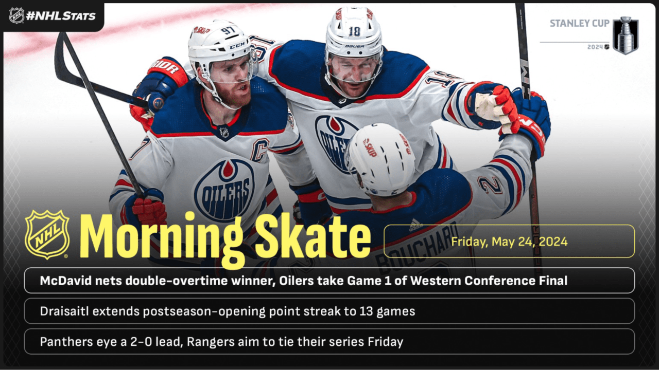 NHL Morning Skate for May 24 | NHL.com