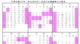 今年連假沒了！中秋、國慶請1天休4天 2025春節一次爽放9天