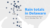 Sussex County communities lead Delaware with the highest rainfall totals