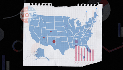 Glamour ’s 2024 Presidential Election Poll: The Results Are In