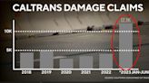 Pothole damage claims on California freeways triple