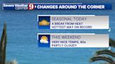 Sunny and cooler weekend ahead in Central Florida