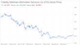 Decoding Fidelity National Information Services Inc (FIS): A Strategic SWOT Insight