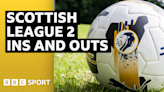 Scottish League 2 ins & outs - summer 2024