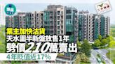 業主加快沽貨 天水圍半新盤放售1年劈價210萬賣出 4年貶值近17%｜二手蝕讓