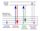 Raman spectroscopy