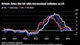 Traders Walk Back Bets on UK Rate Cut After BOE Economist Speaks