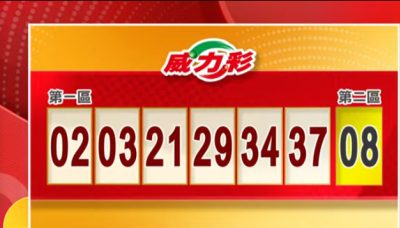 8/8 威力彩、今彩539開獎啦！