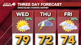 Mild Wednesday, active weather returning late week