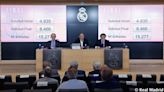 El Madrid abre el plazo de solicitud de entradas para la final