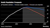 New Dutch Government to Crack Down on Migration, Green Measures