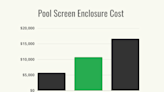 How Much Does a Pool Screen Enclosure Cost to Build?