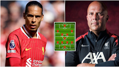 How Liverpool could line up after dream transfer window as their summer budget is revealed