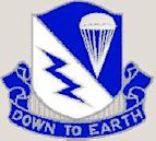 United States Army Airborne School