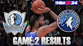 Mavericks vs. Timberwolves Game 2 Results According To 2K24
