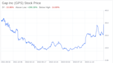 Decoding Gap Inc (GPS): A Strategic SWOT Insight