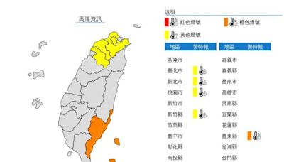 快訊/中秋出遊熱到融化！「5縣市」高溫特報 台東縣上看36度亮橙燈