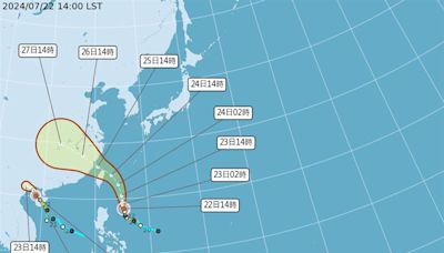 凱米颱風神似「4凶狠西北颱」奪近300命！大台北泡水3天