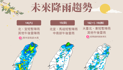 貝碧佳颱風影響台灣小 中秋賞月機率中南部高於北部