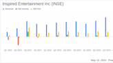 Inspired Entertainment Inc (INSE) Reports Q1 2024 Earnings: Misses Revenue and Net Loss Estimates