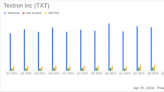 Textron Inc (TXT) Reports Q1 2024 Earnings: Mixed Results Against Analyst Expectations