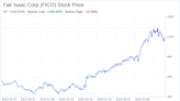 Decoding Fair Isaac Corp (FICO): A Strategic SWOT Insight