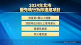 優先拆除危害公共安全違建 北市列雙層頂加等4大樣態