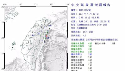 凌晨魔咒！花蓮近海規模4.7極淺層地震 在地人嚇：有地鳴