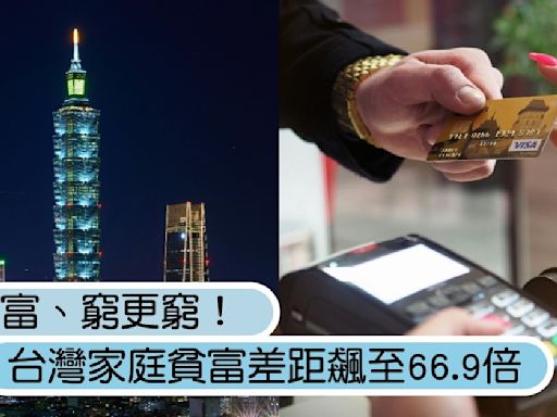 富更富、窮更窮！台灣家庭貧富差距飆至66.9倍，平均家庭財富中位數894萬元