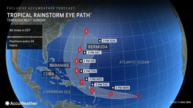 AccuWeather warning about rip currents developing this weekend from storm off coast