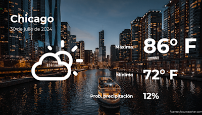 Chicago: el tiempo para hoy martes 30 de julio - El Diario NY