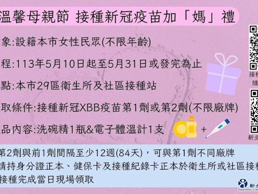 溫馨母親節 新北打疫苗加「媽」送好禮