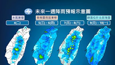 涼爽天氣掰了！未來一週又濕又熱 端午連假再迎鋒面「降雨機率高」