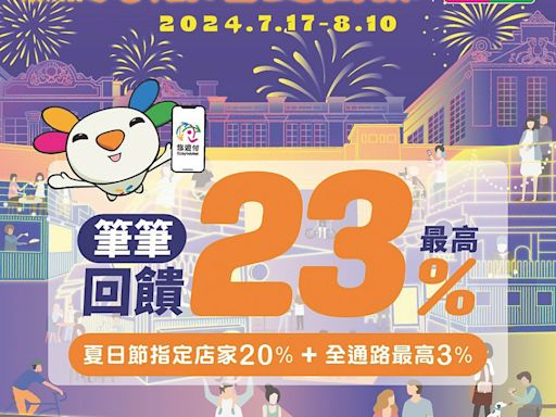 大稻埕夏日節閃耀登場 - C4 富裕人生 - 20240719