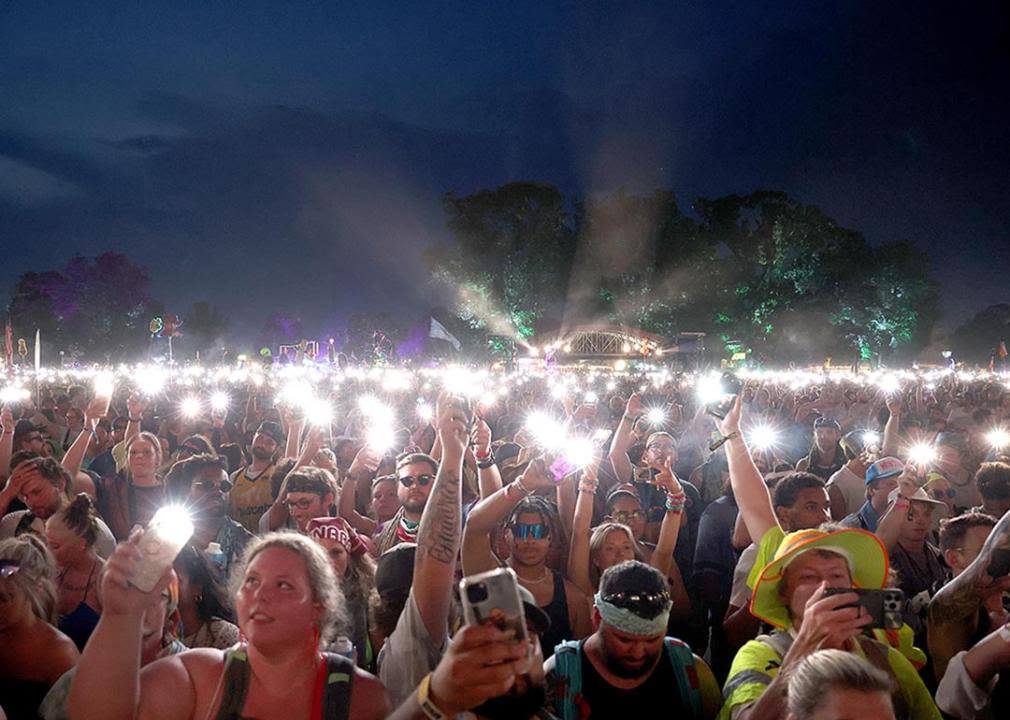 The best U.S. summer music festivals in 2024