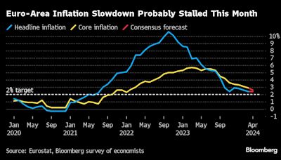 欧元区抗通胀进展或在4月受阻 经济有望恢复增长