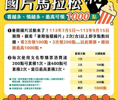 文化幣推暑假國片馬拉松 連續看五片回最高1000點 - Cool3c