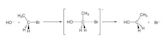 Reaction mechanism