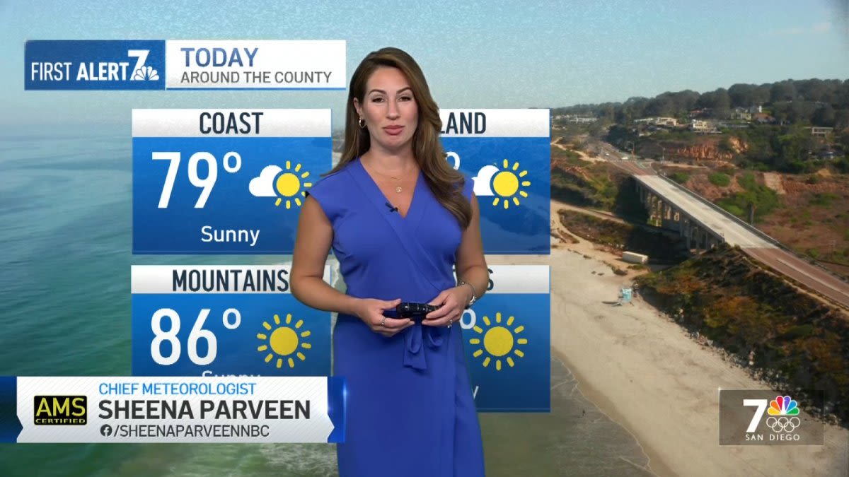 San Diego weather today: Sheena Parveen's forecast for June 24, 2024