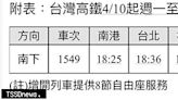 台灣高鐵加強服務通勤旅客 四月十日起週一至週四傍晚增開南下列車