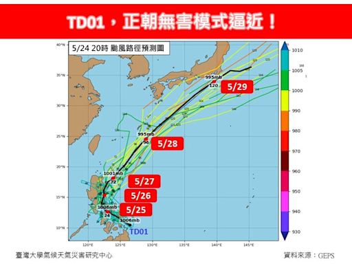 「艾維尼」最快今生成！專家曝颱風強度：「這2天」中心離台最近