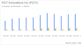 PGT Innovations Inc (PGTI) Reports Mixed Fiscal Year 2023 Results Amidst Market Challenges